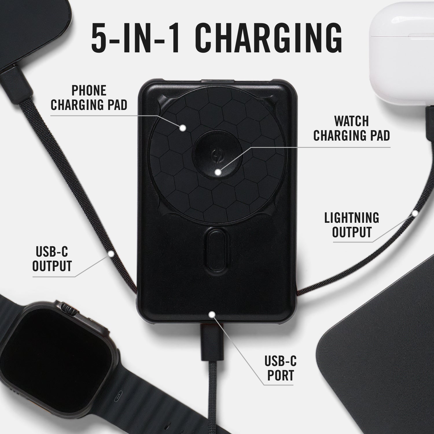 Everyday Charging Kit - iPhone 17 Pro - Carbon