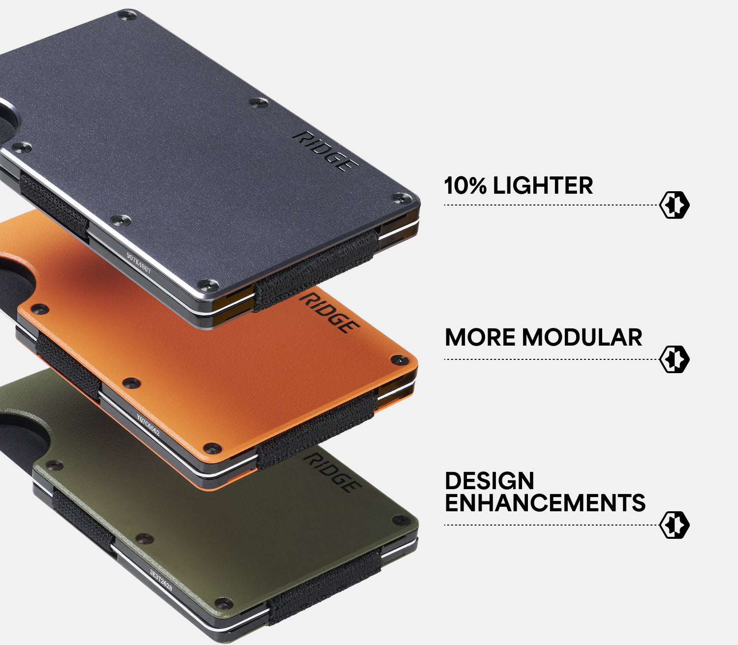Ridge Wallet - Hyper Lime