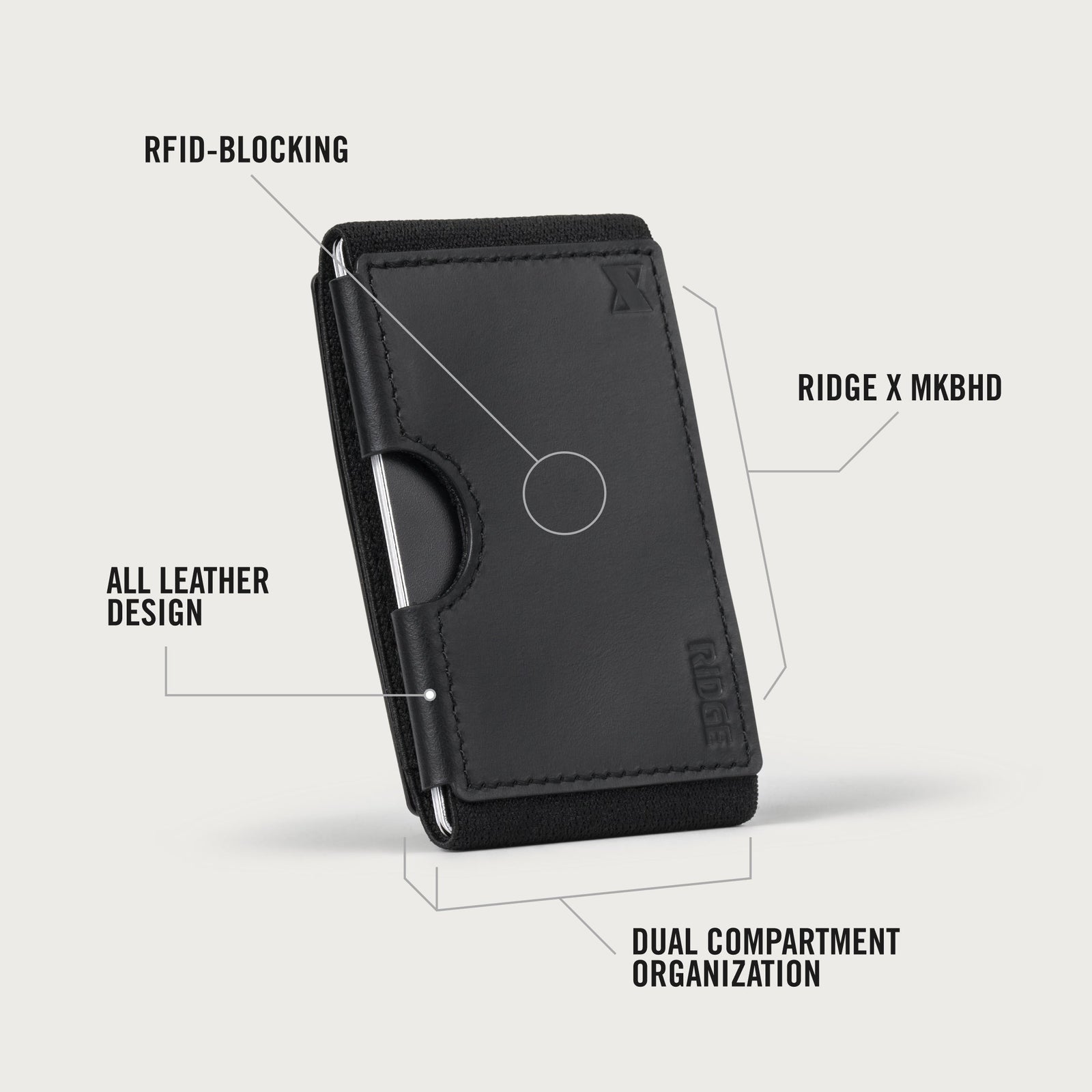 Ridge Biflex - MKBHD - Midnight Black Leather