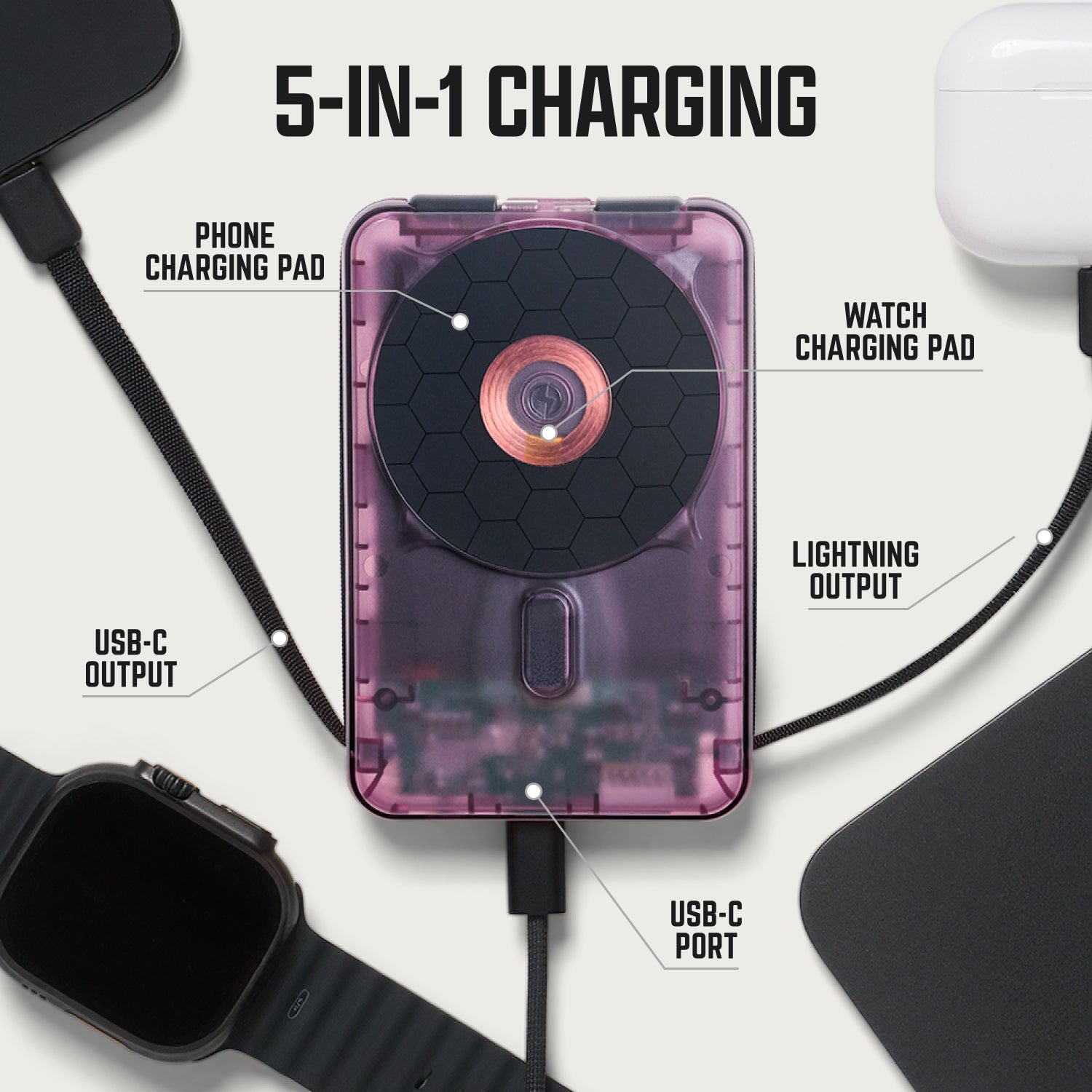 Ridge Power Bank - 10k mAh Bundle - Atomic Purple - 3-Pack