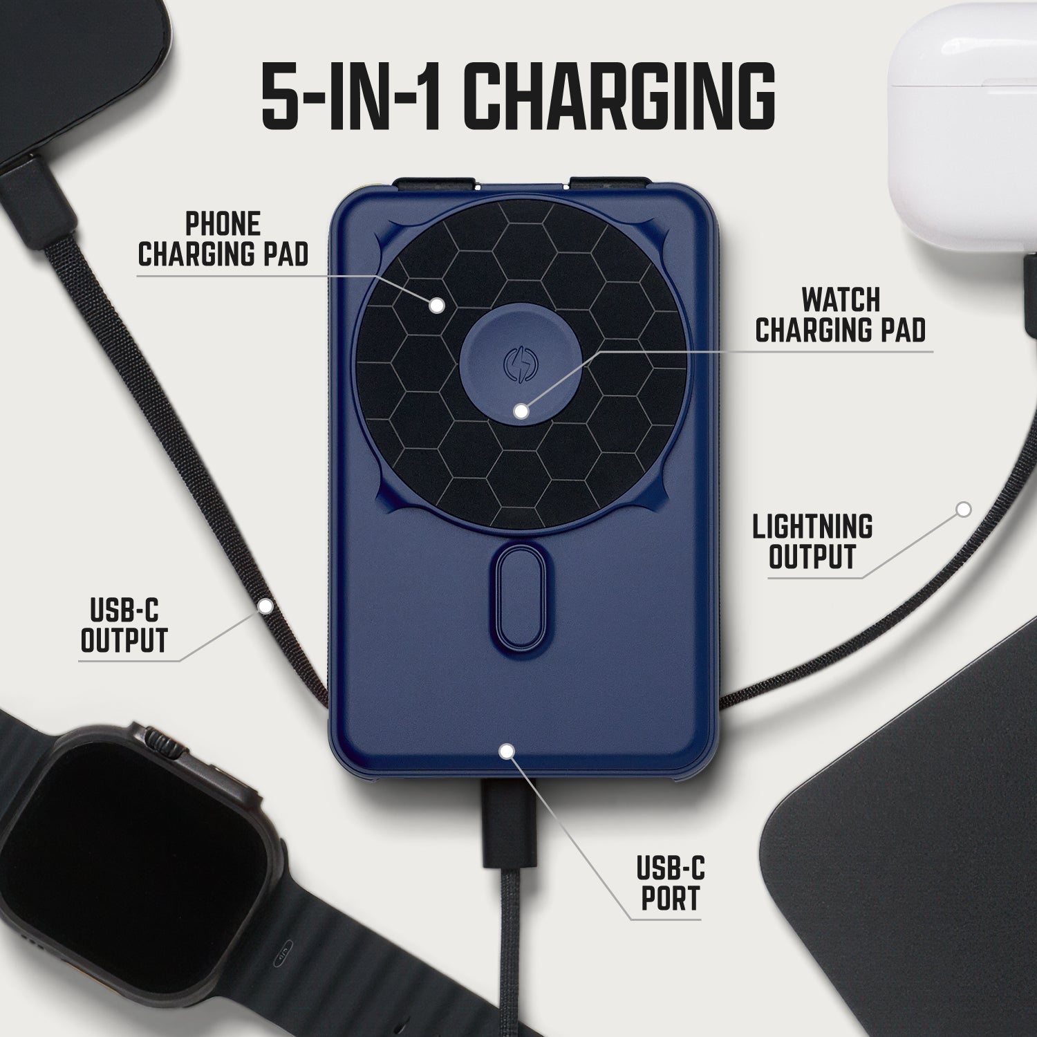 Ridge Power Bank - 10k mAh Bundle - Dark Harbor - 3-Pack