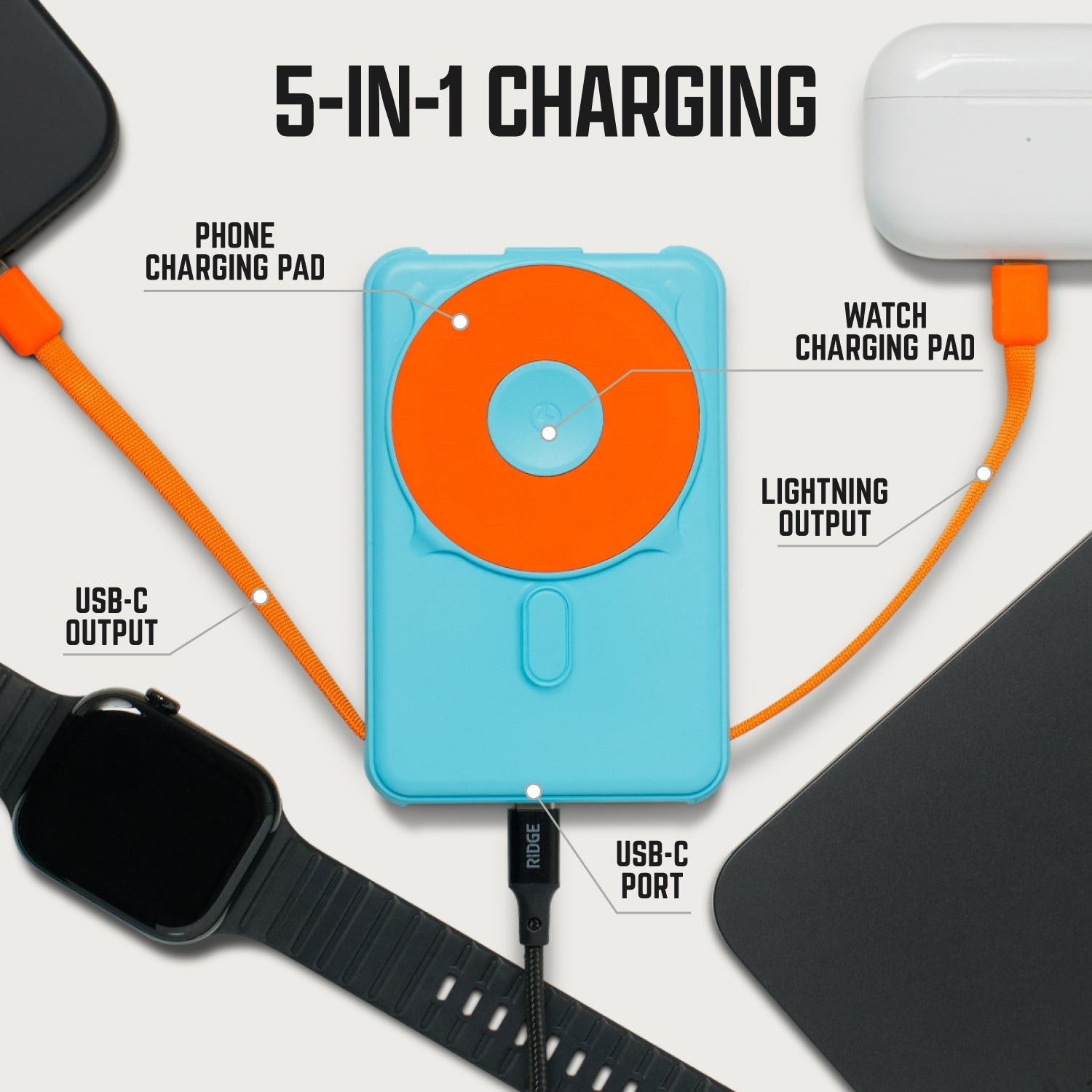 Ridge Power Bank - 10k mAh Bundle - GT - 2-Pack