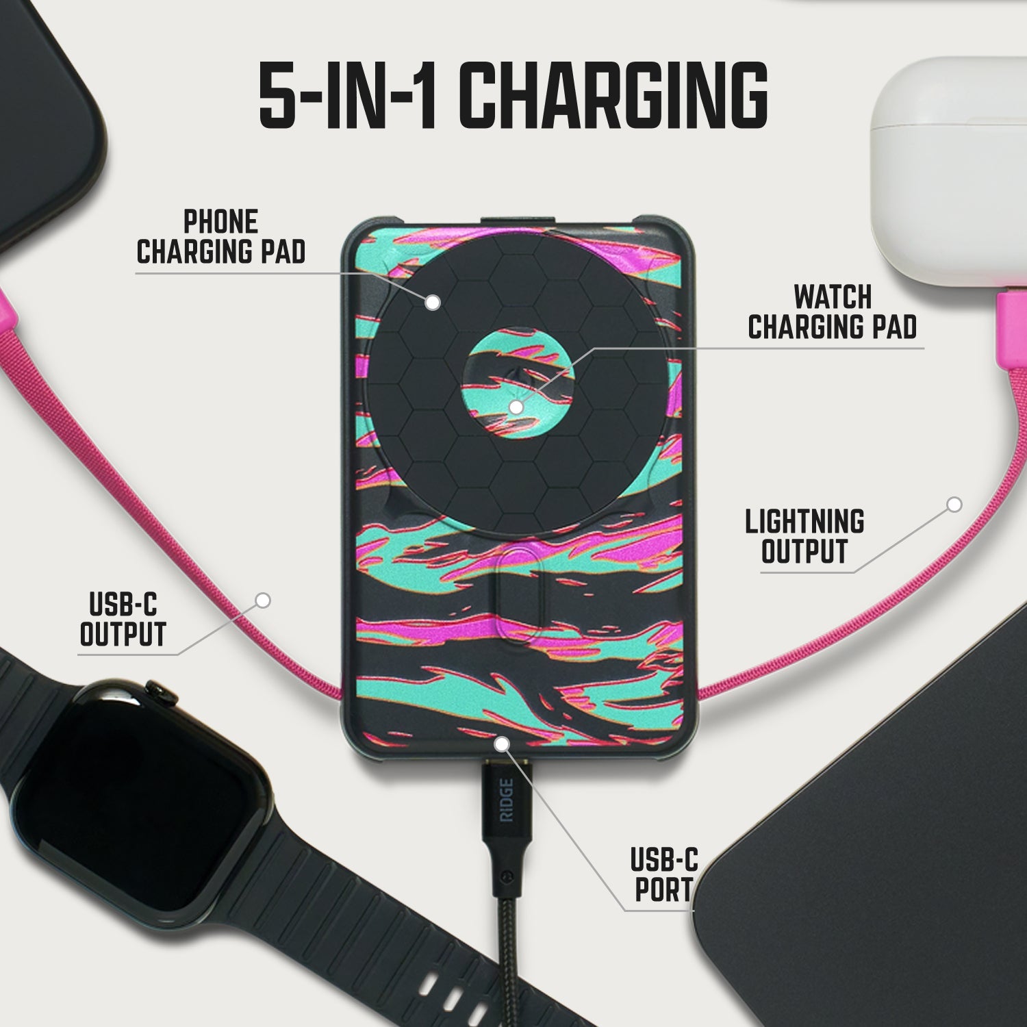 Ridge Power Bank - 10k mAh Bundle - Neon Tiger - 3-Pack