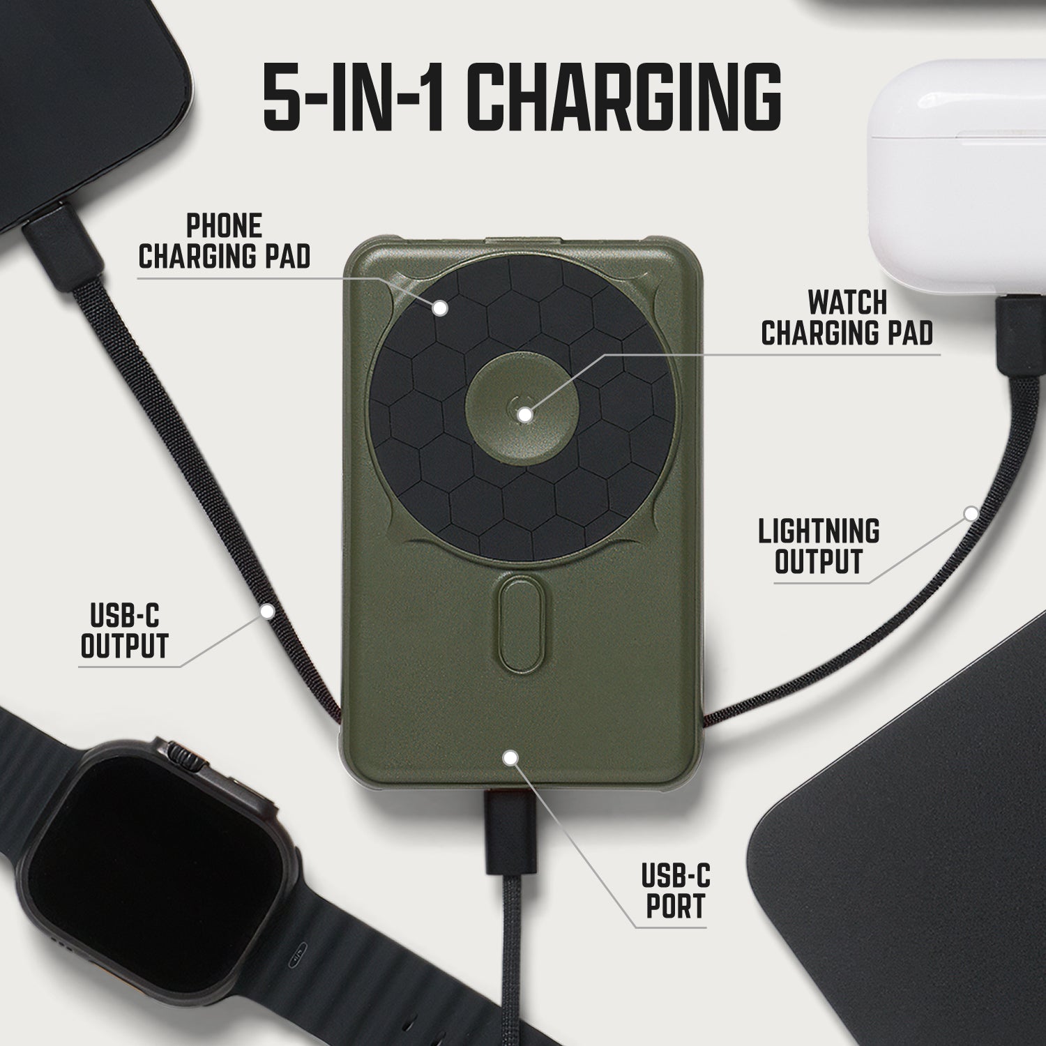 Ridge Power Bank - 10k mAh Bundle - Matte Olive - 3-Pack