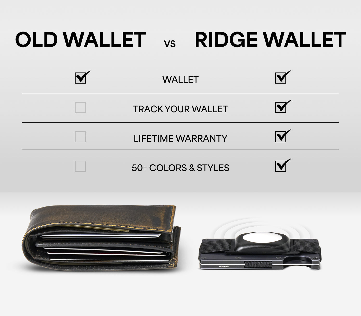 Ridge Wallet - Alpine Navy