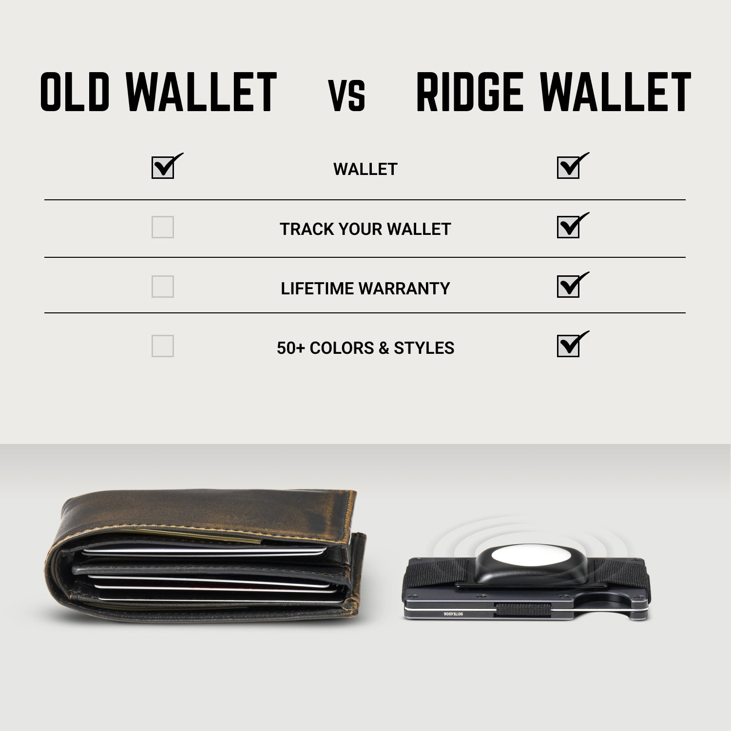 Ridge Wallet - Creighton Bluejays